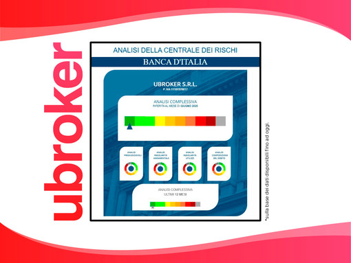 Luce e gas: semaforo verde per Ubroker, azienda sempre piu’ affidabile Luce e gas: semaforo verde per Ubroker, azienda sempre piu’ affidabile