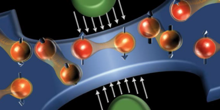 SchemaTransistor: fonte American Chemical Society, rappresentazione grafica del cuore del transistor con campo elettrico e cariche in movimento SchemaTransistor: fonte American Chemical Society, rappresentazione grafica del cuore del transistor con campo elettrico e cariche in movimento
