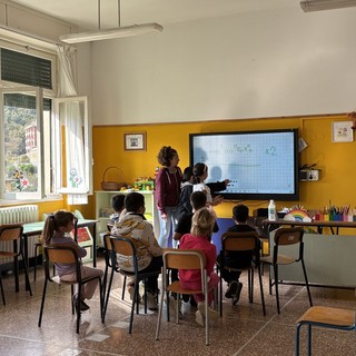 Iscrizioni scolastiche 2026/2027: aperto il portale ministeriale con nuove funzioni digitali per famiglie e studenti