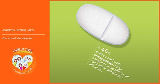 Antibiotici: cosa sono e come usarli