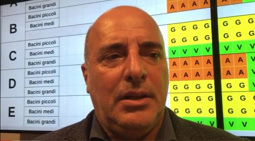 Treni, Berrino: "Situazione sotto controllo, ma non si sa quando ripartiranno" Treni, Berrino: "Situazione sotto controllo, ma non si sa quando ripartiranno"