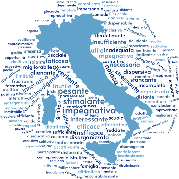 La didattica a distanza ai tempi  del Covid secondo le famiglie: un quadro in chiaroscuro