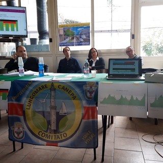 Lungomare Canepa, l’aria che si respira è da bollino nero