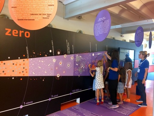 Genova: la città dei bambini protagonista alla "Notte bianca del bambini"