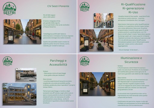 'Ri-torna Sestri', il progetto del Civ che 'ridisegna' il quartiere con l’intelligenza artificiale: “Così immaginiamo il nostro futuro”