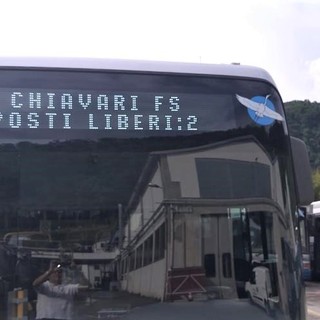 ATP Esercizio su steward, display conta passeggeri e corse aggiuntive