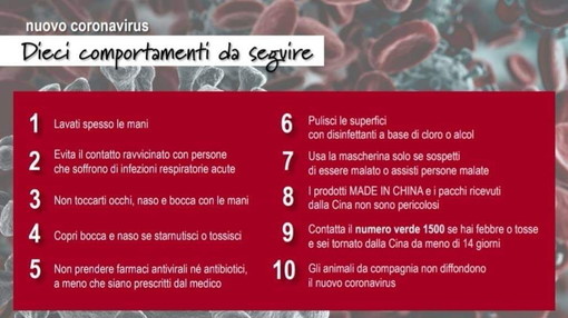 1864 i casi confermati di coronavirus in Liguria, con una crescita da ieri di 171 unità 1864 i casi confermati di coronavirus in Liguria, con una crescita da ieri di 171 unità