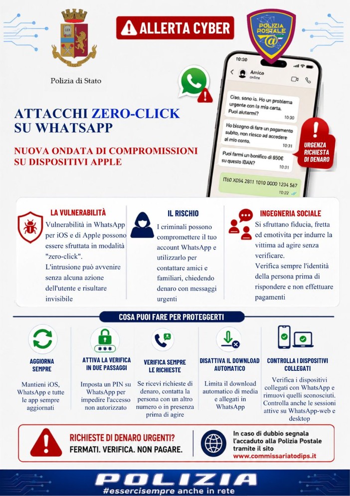 WhatsApp, nuova ondata di attacchi “zero-click”: account a rischio anche senza aprire link WhatsApp, nuova ondata di attacchi “zero-click”: account a rischio anche senza aprire link