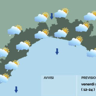 Meteo, in Liguria ancora nubi sparse al mattino ma temperature in aumento