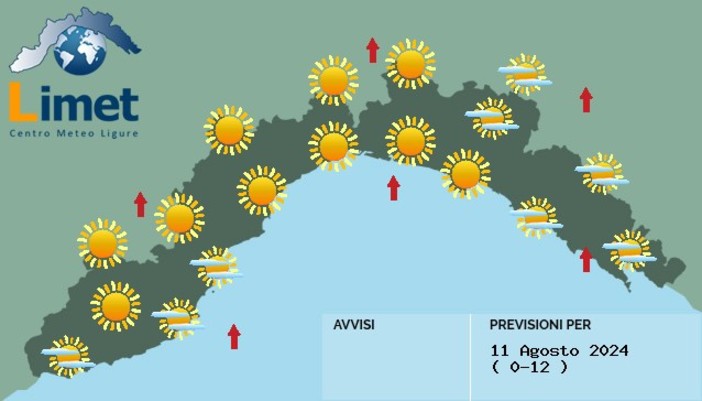 Meteo: domenica da bollino rosso, previsti 36 gradi sulla costa e 38 nell'entroterra Meteo: domenica da bollino rosso, previsti 36 gradi sulla costa e 38 nell'entroterra