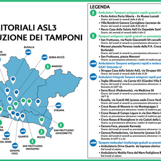 Da domani a Pontedecimo nuovo ambulatorio integrato dell’Asl3 in drive through
