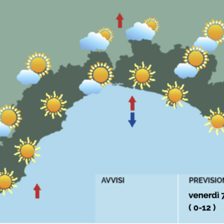 Meteo in Liguria, giornata soleggiata con temperature in aumento