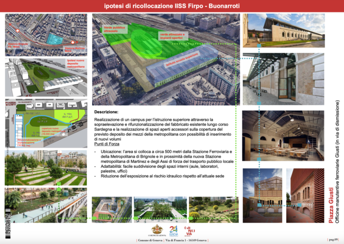 Il masterplan del Comune per il quartiere di Marassi
