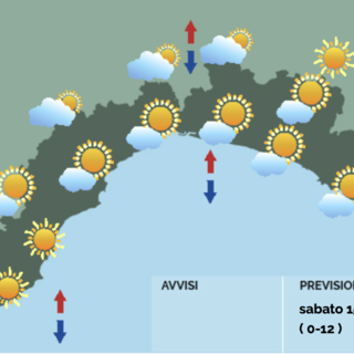 Meteo in Liguria, il caldo non allenta la presa: fine settimana soleggiato