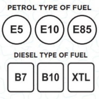 Auto: le nuove sigle per benzina e diesel ai distributori