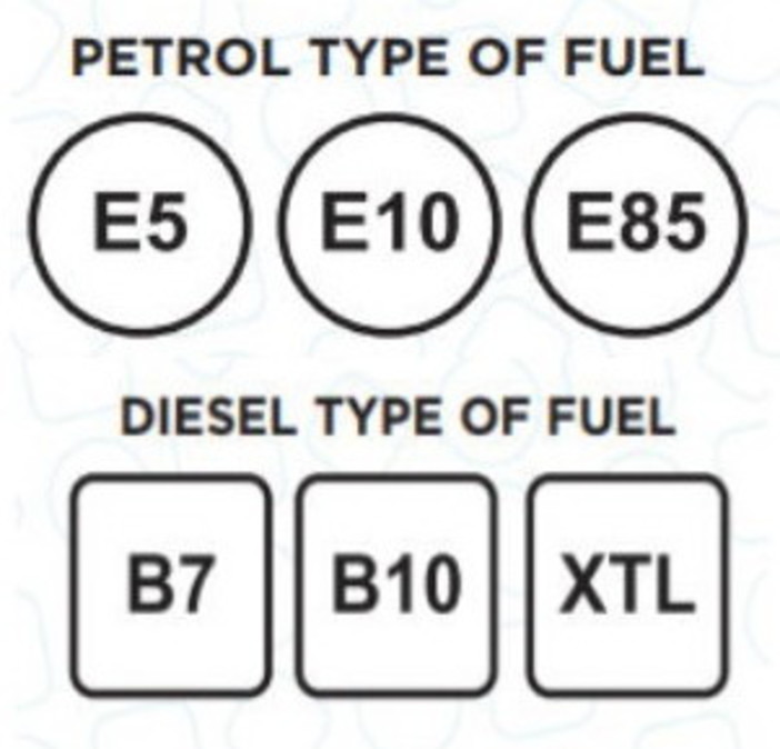 Auto: le nuove sigle per benzina e diesel ai distributori