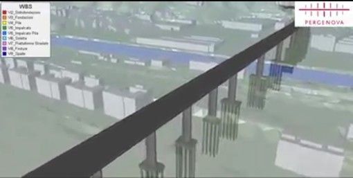 Viadotto sul Polcevera: come sarà il Ponte per Genova (Video)