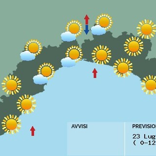 Le previsioni per oggi
