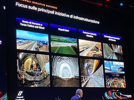 La presentazione del Piano Strategico 2025-2029 di FS