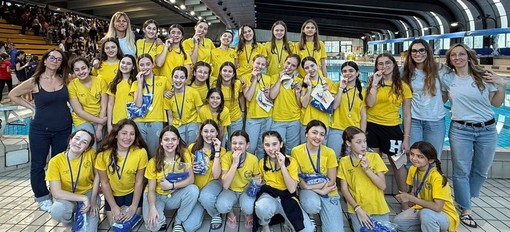 Nuoto artistico, pioggia di medaglie per la Rapallo Nuoto al Trofeo "Piccole Donne"