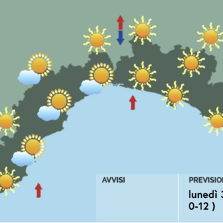 Meteo, il caldo non molla la presa: inizio settimana con temperature in lieve ulteriore aumento