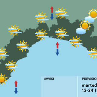 Meteo, al mattino cieli limpidi su tutta la regione Meteo, al mattino cieli limpidi su tutta la regione