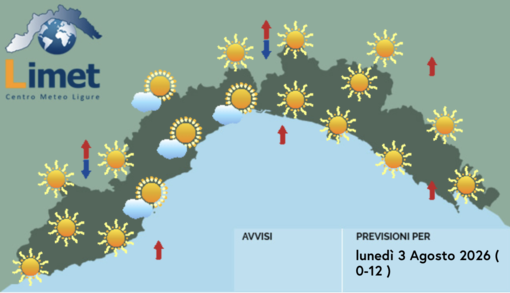 Meteo, il caldo non molla la presa: inizio settimana con temperature in lieve ulteriore aumento Meteo, il caldo non molla la presa: inizio settimana con temperature in lieve ulteriore aumento