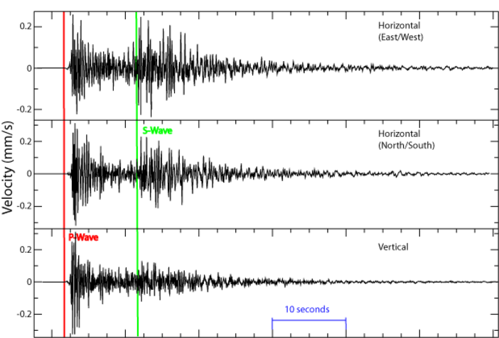 Rischio sismico: avviato studio di microzonazione sismica in 19 comuni liguri. In provincia di Savona Villanova e Cisano Rischio sismico: avviato studio di microzonazione sismica in 19 comuni liguri. In provincia di Savona Villanova e Cisano