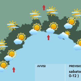 Meteo, al mattino nuvolosità sparsa su gran parte della Liguria