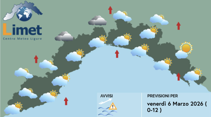 Meteo, nuvole e vento sulla Liguria, ma senza pioggia