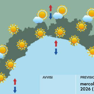 Meteo, mattinata con forti raffiche di tramontana fino a oltre 65 km/h: nel pomeriggio torna il sole