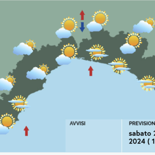 Meteo, fine settimana tra schiarite e nubi sparse