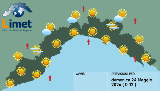 Meteo, caldo intenso e sole su tutta la Liguria