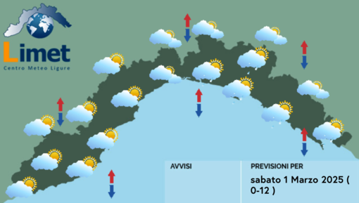 Meteo, al mattino rovesci moderati lungo la costa