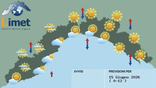 Meteo, cieli sereni o poco nuvolosi, temperature massime in aumento Meteo, cieli sereni o poco nuvolosi, temperature massime in aumento