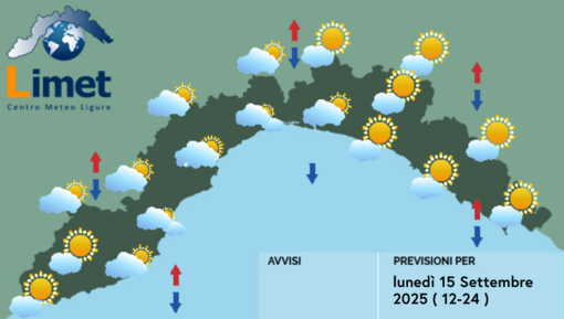 Meteo, al mattino nuvolosità sparsa con possibili pioviggini locali