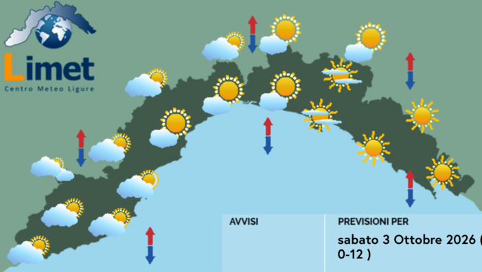 Meteo, al mattino nubi sparse sul settori interni del ponente Meteo, al mattino nubi sparse sul settori interni del ponente