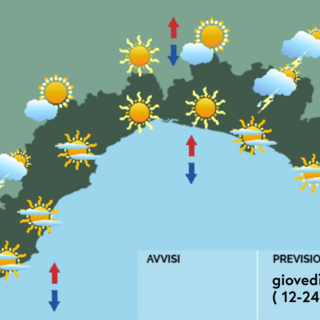 Meteo, al mattino cieli sereni su tutta la Liguria