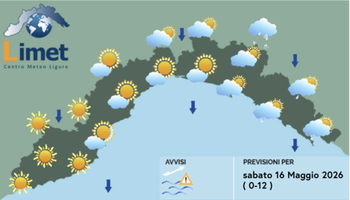 Meteo, migliora il tempo sulla Liguria: torna il sole e temperature in aumento