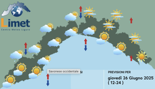 Meteo,  cieli sereni al mattino con nuvolosità crescente nelle ore centrali della giornata
