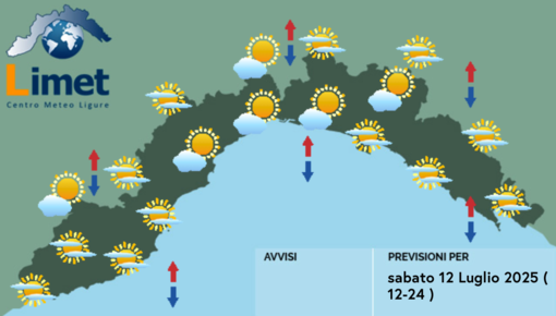 Meteo, al mattino cielo sereno o poco nuvoloso su gran parte della Liguria Meteo, al mattino cielo sereno o poco nuvoloso su gran parte della Liguria