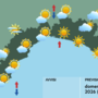 Meteo, al mattino nuvolosità sparsa sul genoveseto occidentale