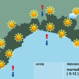 Meteo, cieli sereni su tutta la Liguria
