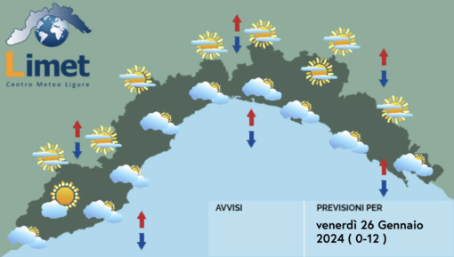 Meteo, ancora probabili nubi lungo le coste liguri Meteo, ancora probabili nubi lungo le coste liguri