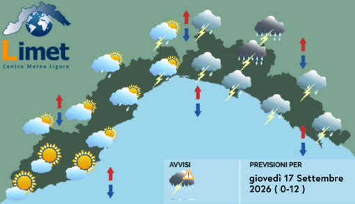 Meteo, temporali forti sulla Liguria: rischio nubifragi