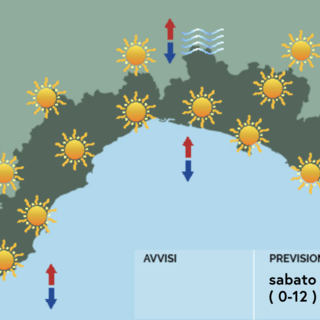 Meteo, week end all'insegna del bel tempo sulla Liguria