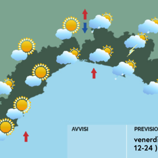Meteo, al mattino nubi sparse su gran parte della Liguria