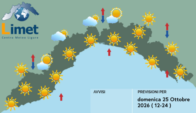 Meteo, al mattino nuvolosità bassa sui versanti padani centro-occidentali e sulle coste del Medio Ponente Meteo, al mattino nuvolosità bassa sui versanti padani centro-occidentali e sulle coste del Medio Ponente
