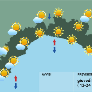 Meteo, mattinata con cieli sereni sul Centro-Levante e poco nuvolosi a Ponente