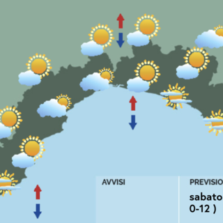 Meteo, caldo senza tregua in Liguria. Nel weekend possibili temporali nelle aree interne